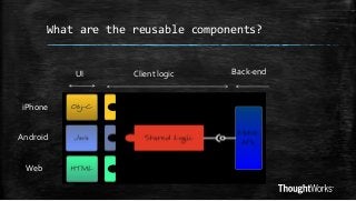 What are the reusable components?

UI

iPhone
Android

Web

Client logic

Back-end

 