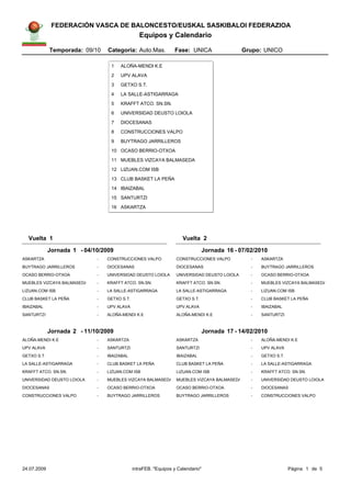 FEDERACIÓN VASCA DE BALONCESTO/EUSKAL SASKIBALOI FEDERAZIOA
                                                 Equipos y Calendario

             Temporada: 09/10    Categoría: Auto.Mas.            Fase: UNICA                   Grupo: UNICO

                                  1   ALOÑA-MENDI K.E
                                  2   UPV ALAVA
                                  3   GETXO S.T.
                                  4   LA SALLE-ASTIGARRAGA
                                  5   KRAFFT ATCO. SN.SN.
                                  6   UNIVERSIDAD DEUSTO LOIOLA
                                  7   DIOCESANAS
                                  8   CONSTRUCCIONES VALPO
                                  9   BUYTRAGO JARRILLEROS
                                  10 OCASO BERRIO-OTXOA
                                  11 MUEBLES VIZCAYA BALMASEDA
                                  12 LIZUAN.COM ISB
                                  13 CLUB BASKET LA PEÑA
                                  14 IBAIZABAL
                                  15 SANTURTZI
                                  16 ASKARTZA




  Vuelta 1                                                           Vuelta 2

             Jornada 1 - 04/10/2009                                              Jornada 16 - 07/02/2010
ASKARTZA                     -   CONSTRUCCIONES VALPO             CONSTRUCCIONES VALPO            -   ASKARTZA
BUYTRAGO JARRILLEROS         -   DIOCESANAS                       DIOCESANAS                      -   BUYTRAGO JARRILLEROS
OCASO BERRIO-OTXOA           -   UNIVERSIDAD DEUSTO LOIOLA        UNIVERSIDAD DEUSTO LOIOLA       -   OCASO BERRIO-OTXOA
MUEBLES VIZCAYA BALMASEDA    -   KRAFFT ATCO. SN.SN.              KRAFFT ATCO. SN.SN.             -   MUEBLES VIZCAYA BALMASEDA
LIZUAN.COM ISB               -   LA SALLE-ASTIGARRAGA             LA SALLE-ASTIGARRAGA            -   LIZUAN.COM ISB
CLUB BASKET LA PEÑA          -   GETXO S.T.                       GETXO S.T.                      -   CLUB BASKET LA PEÑA
IBAIZABAL                    -   UPV ALAVA                        UPV ALAVA                       -   IBAIZABAL
SANTURTZI                    -   ALOÑA-MENDI K.E                  ALOÑA-MENDI K.E                 -   SANTURTZI



             Jornada 2 - 11/10/2009                                              Jornada 17 - 14/02/2010
ALOÑA-MENDI K.E              -   ASKARTZA                         ASKARTZA                        -   ALOÑA-MENDI K.E
UPV ALAVA                    -   SANTURTZI                        SANTURTZI                       -   UPV ALAVA
GETXO S.T.                   -   IBAIZABAL                        IBAIZABAL                       -   GETXO S.T.
LA SALLE-ASTIGARRAGA         -   CLUB BASKET LA PEÑA              CLUB BASKET LA PEÑA             -   LA SALLE-ASTIGARRAGA
KRAFFT ATCO. SN.SN.          -   LIZUAN.COM ISB                   LIZUAN.COM ISB                  -   KRAFFT ATCO. SN.SN.
UNIVERSIDAD DEUSTO LOIOLA    -   MUEBLES VIZCAYA BALMASEDA        MUEBLES VIZCAYA BALMASEDA       -   UNIVERSIDAD DEUSTO LOIOLA
DIOCESANAS                   -   OCASO BERRIO-OTXOA               OCASO BERRIO-OTXOA              -   DIOCESANAS
CONSTRUCCIONES VALPO         -   BUYTRAGO JARRILLEROS             BUYTRAGO JARRILLEROS            -   CONSTRUCCIONES VALPO




24.07.2009                                    intraFEB. "Equipos y Calendario"                                     Página 1 de 5
 