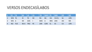 VERSOS ENDECASÍLABOS
1 ES TA BA LA CA TRI NAES PE RAN DO ME
2 SEN TA DI TA MI RA BA HA CIA EL SA LÓN
3 MIS A MI GOS I BAN A BRA ZAN DO ME
4 NO FUE RA A TRO PE ZAR CON EL ES CA LÓN