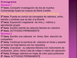 Cronograma:
Semana 1
1ª hora .Compartir investigación de día de muertos
Cortometraje hasta los huesos de René Castillo.
https://www.youtube.com/watch?v=VR_hPPV8td8
2ª hora .Puesta en común de conceptos de calavera, verso,
estrofa y nombres que se dan a la Muerte
3ª hora. Exposición magisterial de rima y métrica y
ejercitación grupal.
4ª hora. Escribir estrofa de calavera literaria en colectivo
5ª hora. ACTIVIDAD PERMANENTE
Semana 2
1ª hora. Escribir una calavera en binas, libre elección de
compañero
2ª hora. Continuar la escritura de calavera en binas y pasarla
en limpio en hoja blanca con los requisitos
3ª hora. Coevaluar su calavera literaria.Con instrumento de
evaluación. (bina –bina) Lista de cotejo o matriz de valoración.
4ª hora. Entregar calavera en hojas de color para publicarse
5ª. Hora. ACTIVIDAD PERMANENTE
 