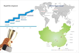 Calb battery energy storage system | PDF