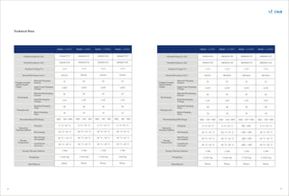 Calb battery energy storage system | PDF | Power and Energy Industry ...