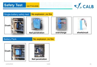 Safety Test            QC/T743-2006



Single-battery safety test: No explosion ,no fire



Crush


                         Nail penetration             overcharge   shortcircuit


Battery Pack                 No explosion ,no fire




Crush



                            Nail penetration

 12/23/2010                                    CALB                               21
 