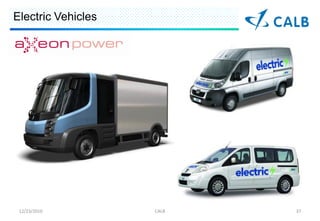 Electric Vehicles




 12/23/2010         CALB   37
 