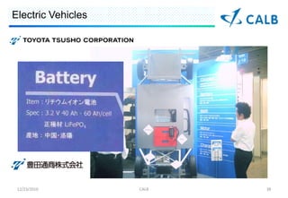 Electric Vehicles




 12/23/2010         CALB   38
 