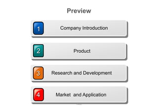 Preview

1      Company Introduction



2           Product



3   Research and Development



4    Market and Application
              CALB
 