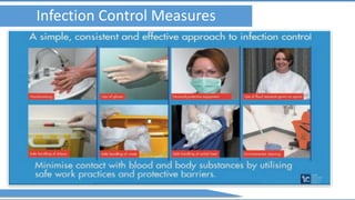 Calbsi,cauti, ccn, amjad | PPTX