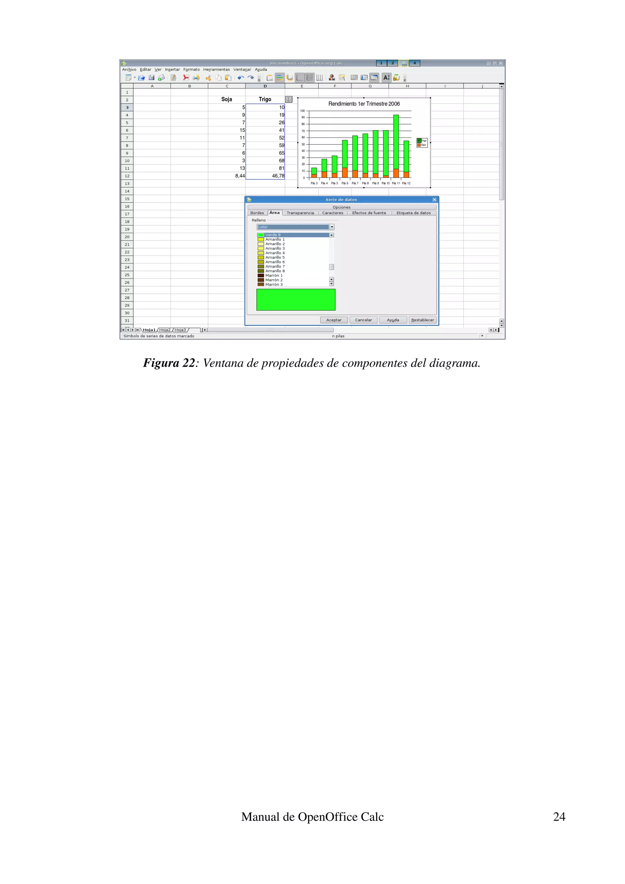 Figura 22: Ventana de propiedades de componentes del diagrama.




                  Manual de OpenOffice Calc                      24
 