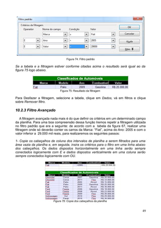 Figura 74: Filtro padrão
Se a tabela e a filtragem estiver conforme citadas acima o resultado será igual ao da
figura 75 logo abaixo.
Figura 75: Resultado da filtragem
Para Desfazer a filtragem, selecione a tabela, clique em Dados, vá em filtros e clique
sobre Remover filtro.
10.2.3 Filtro Avançado
A filtragem avançada nada mais é do que definir os critérios em um determinado campo
da planilha. Para uma boa compreensão dessa função Iremos repetir a filtragem utilizada
no filtro padrão que era a seguinte: de acordo com a tabela da figura 67, realizar uma
filtragem onde só deverão conter os carros da Marca: “Fiat”, acima do Ano: 2005 e com o
valor inferior a 29.000 mil reais, para realizaremos os seguintes passos:
1- Copie os cabeçalhos de coluna dos intervalos de planilha a serem filtrados para uma
área vazia da planilha e, em seguida, insira os critérios para o filtro em uma linha abaixo
dos cabeçalhos. Os dados dispostos horizontalmente em uma linha serão sempre
conectados logicamente com E e dados dispostos verticalmente em uma coluna serão
sempre conectados logicamente com OU.
Figura 76: Copia dos cabeçalhos da planilha
49
 