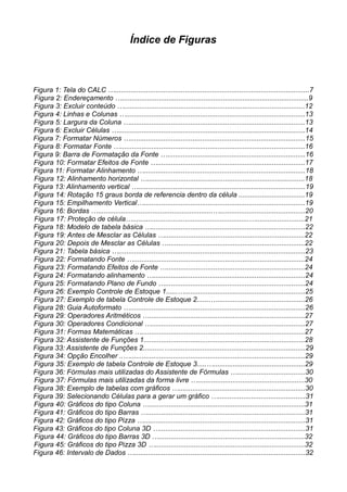 Índice de Figuras
Figura 1: Tela do CALC …....................................................................................................7
Figura 2: Endereçamento …................................................................................................9
Figura 3: Excluir conteúdo ….............................................................................................12
Figura 4: Linhas e Colunas …............................................................................................13
Figura 5: Largura da Coluna …..........................................................................................13
Figura 6: Excluir Células …................................................................................................14
Figura 7: Formatar Números …..........................................................................................15
Figura 8: Formatar Fonte …...............................................................................................16
Figura 9: Barra de Formatação da Fonte ….......................................................................16
Figura 10: Formatar Efeitos de Fonte …............................................................................17
Figura 11: Formatar Alinhamento …...................................................................................18
Figura 12: Alinhamento horizontal ….................................................................................18
Figura 13: Alinhamento vertical …......................................................................................19
Figura 14: Rotação 15 graus borda de referencia dentro da célula ..................................19
Figura 15: Empilhamento Vertical…...................................................................................19
Figura 16: Bordas …...........................................................…............................................20
Figura 17: Proteção de célula…............................................................….........................21
Figura 18: Modelo de tabela básica …...............................................................................22
Figura 19: Antes de Mesclar as Células …........................................................................22
Figura 20: Depois de Mesclar as Células …......................................................................22
Figura 21: Tabela básica …................................................................................................23
Figura 22: Formatando Fonte …........................................................................................24
Figura 23: Formatando Efeitos de Fonte ….......................................................................24
Figura 24: Formatando alinhamento …..............................................................................24
Figura 25: Formatando Plano de Fundo …........................................................................24
Figura 26: Exemplo Controle de Estoque 1......…..............................................................25
Figura 27: Exemplo de tabela Controle de Estoque 2.......….............................................26
Figura 28: Guia Autoformato …..........................................................................................26
Figura 29: Operadores Aritméticos …................................................................................27
Figura 30: Operadores Condicional …...............................................................................27
Figura 31: Formas Matemáticas …....................................................................................27
Figura 32: Assistente de Funções 1...................................................................................28
Figura 33: Assistente de Funções 2...........….....................................................................29
Figura 34: Opção Encolher ..…..........................................................................................29
Figura 35: Exemplo de tabela Controle de Estoque 3.....…...............................................29
Figura 36: Fórmulas mais utilizadas do Assistente de Fórmulas …...................................30
Figura 37: Fórmulas mais utilizadas da forma livre ….......................................................30
Figura 38: Exemplo de tabelas com gráficos ….................................................................30
Figura 39: Selecionando Células para a gerar um gráfico ….............................................31
Figura 40: Gráficos do tipo Coluna …................................................................................31
Figura 41: Gráficos do tipo Barras ….................................................................................31
Figura 42: Gráficos do tipo Pizza …...................................................................................31
Figura 43: Gráficos do tipo Coluna 3D …...........................................................................31
Figura 44: Gráficos do tipo Barras 3D …...........................................................................32
Figura 45: Gráficos do tipo Pizza 3D ….............................................................................32
Figura 46: Intervalo de Dados …........................................................................................32
 