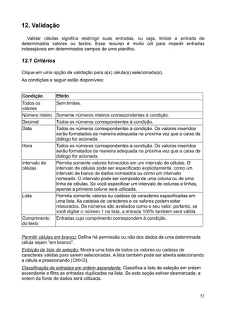 12. Validação
Validar células significa restringir suas entradas, ou seja, limitar a entrada de
determinados valores ou textos. Esse recurso é muito útil para impedir entradas
indesejáveis em determinados campos de uma planilha.
12.1 Critérios
Clique em uma opção de validação para a(s) célula(s) selecionada(s).
As condições a seguir estão disponíveis:
Condição Efeito
Todos os
valores
Sem limites.
Número inteiro Somente números inteiros correspondentes à condição.
Decimal Todos os números correspondentes à condição.
Data Todos os números correspondentes à condição. Os valores inseridos
serão formatados da maneira adequada na próxima vez que a caixa de
diálogo for acionada.
Hora Todos os números correspondentes à condição. Os valores inseridos
serão formatados da maneira adequada na próxima vez que a caixa de
diálogo for acionada.
Intervalo de
células
Permita somente valores fornecidos em um intervalo de células. O
intervalo de células pode ser especificado explicitamente, como um
intervalo de banco de dados nomeados ou como um intervalo
nomeado. O intervalo pode ser composto de uma coluna ou de uma
linha de células. Se você especificar um intervalo de colunas e linhas,
apenas a primeira coluna será utilizada.
Lista Permita somente valores ou cadeias de caracteres especificadas em
uma lista. As cadeias de caracteres e os valores podem estar
misturados. Os números são avaliados como o seu valor, portanto, se
você digitar o número 1 na lista, a entrada 100% também será válida.
Comprimento
do texto
Entradas cujo comprimento correspondem à condição.
Permitir células em branco: Define há permissão ou não dos dados de uma determinada
célula sejam “em branco”.
Exibição de lista de seleção: Mostra uma lista de todos os valores ou cadeias de
caracteres válidas para serem selecionadas. A lista também pode ser aberta selecionando
a célula e pressionando (Ctrl+D).
Classificação de entradas em ordem ascendente: Classifica a lista de seleção em ordem
ascendente e filtra as entradas duplicadas na lista. Se esta opção estiver desmarcada, a
ordem da fonte de dados será utilizada.
52
 