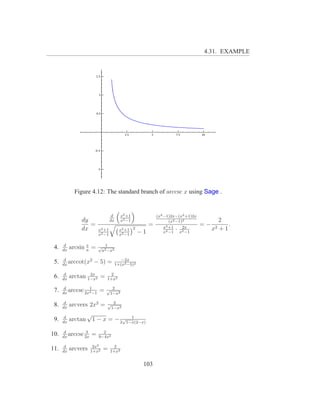 4.31. EXAMPLE




             Figure 4.12: The standard branch of arccsc x using Sage .


                                  d     x2 +1                (x2 −1)2x−(x2 +1)2x
               dy                dx     x2 −1                        (x2 −1)2                2
                  =                                      =         2 +1            =−           .
               dx        x2 +1          x2 +1   2                x
                                                                         · 2x           x2   +1
                         x2 −1          x2 −1
                                                    −1           x2 −1 x2 −1


       d
 4.   dx
           arcsin x =
                  a
                         √ 1
                          a2 −x2

       d                                 −2x
 5.   dx
         arccot(x2    − 5) =          1+(x2 −5)2

       d           2x          2
 6.   dx
           arctan 1−x2 =     1+x2

       d          1          √ 2
 7.   dx
         arccsc 2x2 −1   =    1−x2

       d                     √ 2
 8.   dx
           arcvers 2x2 =      1−x2

       d
                 √              1
 9.   dx
           arctan 1 − x = − 2√1−x(2−x)
       d         3         2
10.   dx
         arccsc 2x   =   9−4x2

       d              2x2          2
11.   dx
           arcvers   1+x2
                            =    1+x2


                                                     103
 