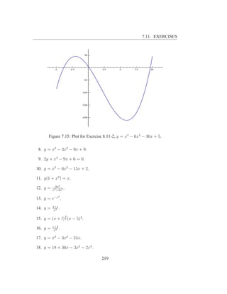 7.11. EXERCISES




       Figure 7.15: Plot for Exercise 8.11-2, y = x3 − 6x2 − 36x + 5.

 8. y = x3 − 3x2 − 9x + 9.

 9. 2y + x3 − 9x + 6 = 0.

10. y = x3 − 6x2 − 15x + 2.

11. y(1 + x2 ) = x.
            8a3
12. y =   x2 +4a2
                  .
              2
13. y = e−x .
          4+x
14. y =    x2
              .
                      2
15. y = (x + l) 3 (x − 5)2 .
          x+2
16. y =    x3
              .

17. y = x3 − 3x2 − 24x.

18. y = 18 + 36x − 3x2 − 2x3 .

                                    219
 