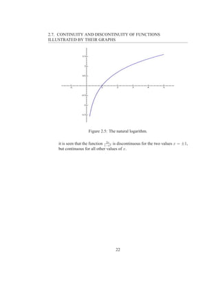 2.7. CONTINUITY AND DISCONTINUITY OF FUNCTIONS
ILLUSTRATED BY THEIR GRAPHS




                     Figure 2.5: The natural logarithm.

                                  2x
    it is seen that the function 1−x2 is discontinuous for the two values x = ±1,
    but continuous for all other values of x.




                                      22
 