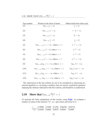 SIN X
2.10. SHOW THAT LIMX→0              X
                                            =1


 Eqn number             Written in the form of limits        Abbreviated form often used
                                       c                               c
 (1)                          limx→0 x = ∞                             0
                                                                         =∞

 (2)                         limx→∞ cx = ∞                            c·∞=∞

                                        x                              ∞
 (3)                          limx→∞    c
                                              =∞                       c
                                                                            =∞

                                          c                             c
 (4)                           limx→∞     x
                                              =0                        ∞
                                                                            =0

 (5)               limx→−∞ ax , = +∞ , when a < 1                    a−∞ = +∞

 (6)                    limx→+∞ ax = 0, when a < 1                     a+∞ = 0

 (7)                    limx→−∞ ax = 0, when a > 1                     a−∞ = 0

 (8)                   limx→+∞ ax = +∞, when a > 1                   a+∞ = +∞

 (9)              limx→0 loga x = +∞, when a < 1                    loga 0 = +∞

 (10)            limx→+∞ loga x = −∞, when a < 1                   loga (+∞) = −∞

 (11)             limx→0 loga x = −∞, when a > 1                    loga 0 = −∞

 (12)            limx→+∞ loga x = +∞, when a > 1                   loga (+∞) = +∞

  The expressions in the last column are not to be considered as expressing nu-
merical equalities (∞ not being a number); they are merely symbolical equations
implying the relations indicated in the ﬁrst column, and should be so understood.


2.10     Show that limx→0 sin x = 1
                            x
To motivate the limit computation of this section, using Sage we compute a
number of values of the function sin x , as x gets closer and closer to 0:
                                   x


             x           0.5000   0.2500      0.1250    0.06250   0.03125
              sin(x)
                 x
                         0.9589   0.9896      0.9974    0.9994    0.9998

                                              32
 