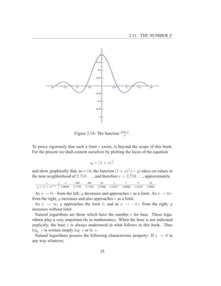 2.11. THE NUMBER E




                                                                 sin(x)
                             Figure 2.14: The function              x
                                                                        .


To prove rigorously that such a limit e exists, is beyond the scope of this book.
For the present we shall content ourselves by plotting the locus of the equation
                                                         1
                                         y = (1 + x) x
                                                                       1
and show graphically that, as x=0, the function (1 + x) x (= y) takes on values in
                               ˙
the near neighborhood of 2.718 . . . , and therefore e = 2.718 . . . , approximately.
          x           -.1     -.001    .001      .01       .1        1         5       10
   y = (1 + x)1/x   2.8680   2.7195   2.7169   2.7048   2.5937    2.0000    1.4310   1.0096

  As x → 0− from the left, y decreases and approaches e as a limit. As x → 0+
from the right, y increases and also approaches e as a limit.
  As x → ∞, y approaches the limit 1; and as x → −1+ from the right, y
increases without limit.
  Natural logarithms are those which have the number e for base. These loga-
rithms play a very important rle in mathematics. When the base is not indicated
explicitly, the base e is always understood in what follows in this book. Thus
loge v is written simply log v or ln v.
  Natural logarithms possess the following characteristic property: If x → 0 in
any way whatever,

                                                35
 