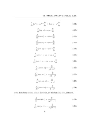 4.1. IMPORTANCE OF GENERAL RULE


                      d v            du              dv
                        (u ) = vuv−1    + log u · uv                      (4.14)
                     dx              dx              dx
                              d                 dv
                                (sin v) = cos v                           (4.15)
                             dx                 dx
                             d                   dv
                               (cos v) = − sin v                          (4.16)
                            dx                   dx
                             d                   dv
                               (cos v) = − sin v                          (4.17)
                            dx                   dx
                            d                    dv
                              (cot x) = − csc2 v                          (4.18)
                           dx                    dx
                          d                       dv
                            (sec v) = sec v tan v                         (4.19)
                         dx                       dx
                         d                         dv
                           (csc v) = − csc v cot v                        (4.20)
                        dx                         dx
                                             dv
                            d
                              (arcsin v) = √ dx                           (4.21)
                           dx               1 − v2
                                              dv
                           d
                             (arccos v) = − √ dx                          (4.22)
                          dx                 1 − v2
                                              dv
                             d                dx
                               (arctan v) =                               (4.23)
                            dx              1 + v2
                                             dv
                            d
                              (arccot v) = − dx 2                         (4.24)
                           dx               1+v

Note: Sometimes arcsin, arccos, and so on, are denoted asin, acos, and so on.

                                             dv
                            d
                              (arcsec v) = √ dx                           (4.25)
                           dx             v v2 − 1
                                              dv
                           d                  dx
                             (arccsc v) = − √                             (4.26)
                          dx               v v2 − 1

                                       61
 