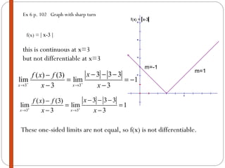 Ex 6 p. 102  Graph with sharp turn f(x) =  | x-3 | this is continuous at x=3 but not differentiable at x=3 These one-sided limits are not equal, so f(x) is not differentiable. 