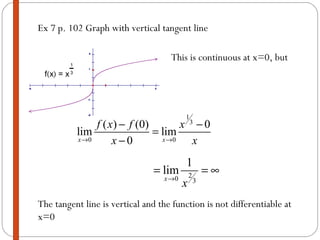 Ex 7 p. 102 Graph with vertical tangent line This is continuous at x=0, but  The tangent line is vertical and the function is not differentiable at x=0 