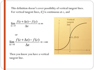 This definition doesn’t cover possibility of vertical tangent lines.  For vertical tangent lines, if  f  is continuous at c, and or Then you know you have a vertical tangent line. 
