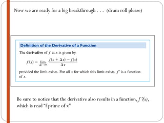 Now we are ready for a big breakthrough . . .  (drum roll please) Be sure to notice that the derivative also results in a function,  f  ′ ( x) , which is read “f prime of x” 