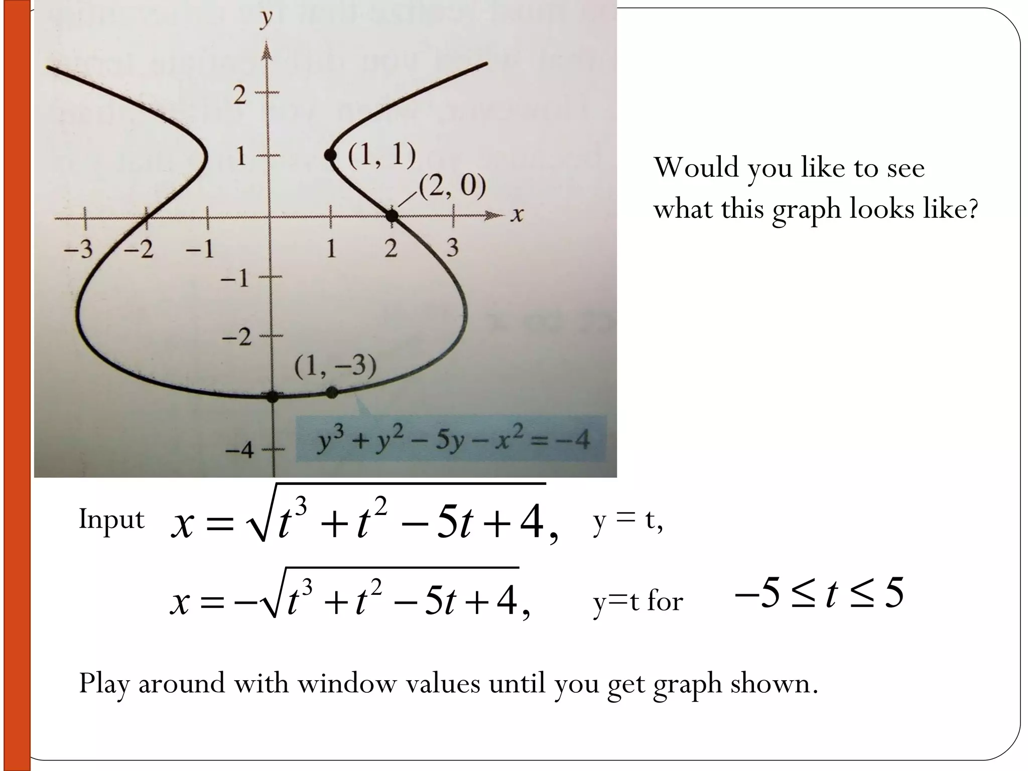 Input y = t,    y=t for Play around with window values until you get graph shown.  Would you like to see what this graph looks like? 