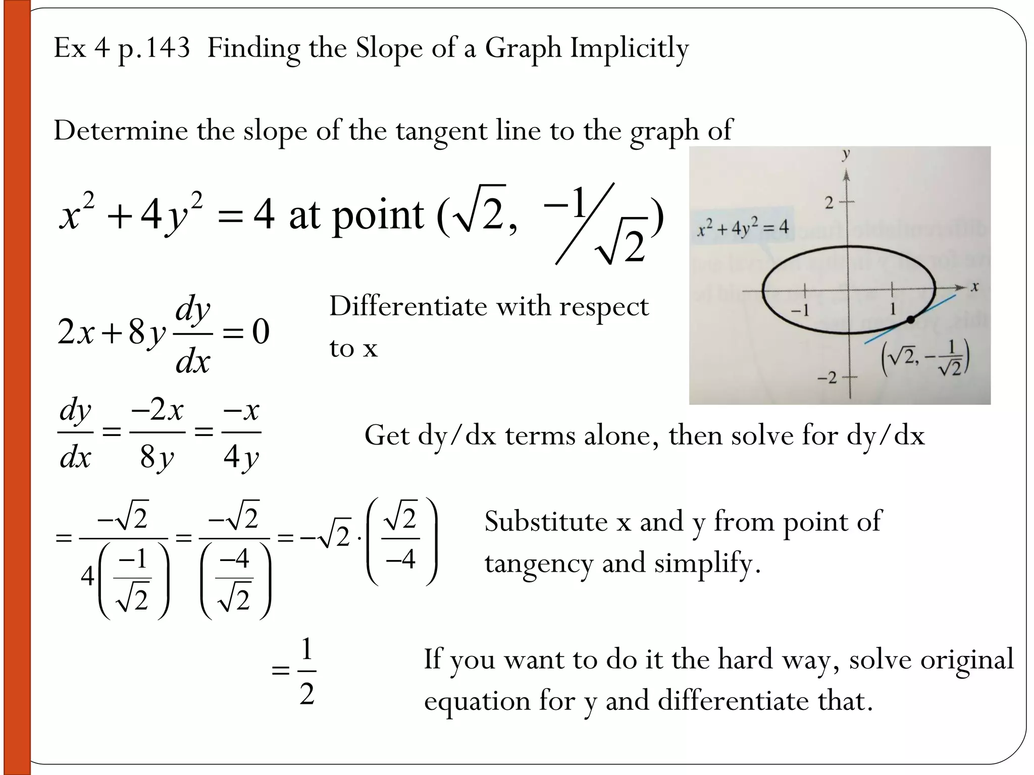 Ex 4 p.143  Finding the Slope of a Graph Implicitly Determine the slope of the tangent line to the graph of  Differentiate with respect to x Get dy/dx terms alone, then solve for dy/dx Substitute x and y from point of tangency and simplify. If you want to do it the hard way, solve original equation for y and differentiate that. 