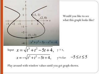 Input y = t,    y=t for Play around with window values until you get graph shown.  Would you like to see what this graph looks like? 