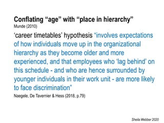 Conflating “age” with “place in hierarchy”
Munde (2010)
‘career timetables’ hypothesis “involves expectations
of how individuals move up in the organizational
hierarchy as they become older and more
experienced, and that employees who ‘lag behind’ on
this schedule - and who are hence surrounded by
younger individuals in their work unit - are more likely
to face discrimination”
Naegele, De Tavernier & Hess (2018, p.79)
Sheila Webber 2020
 