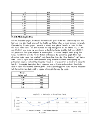 Projection Example Calculus 2 Calculus II Project - The Glass | DOCX