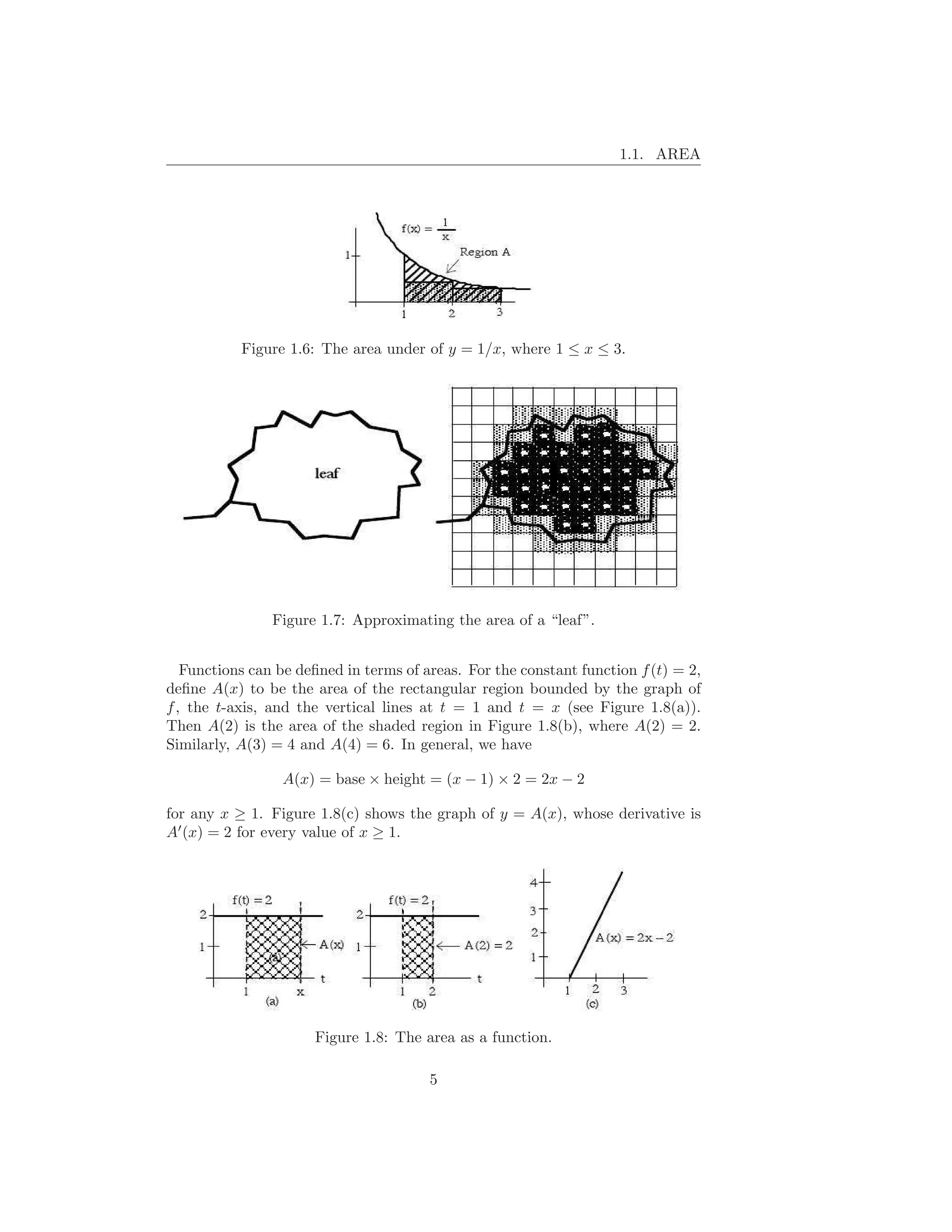 1.1. AREA




           Figure 1.6: The area under of y = 1/x, where 1 ≤ x ≤ 3.




                Figure 1.7: Approximating the area of a “leaf”.


   Functions can be deﬁned in terms of areas. For the constant function f (t) = 2,
deﬁne A(x) to be the area of the rectangular region bounded by the graph of
f , the t-axis, and the vertical lines at t = 1 and t = x (see Figure 1.8(a)).
Then A(2) is the area of the shaded region in Figure 1.8(b), where A(2) = 2.
Similarly, A(3) = 4 and A(4) = 6. In general, we have

                 A(x) = base × height = (x − 1) × 2 = 2x − 2

for any x ≥ 1. Figure 1.8(c) shows the graph of y = A(x), whose derivative is
A′ (x) = 2 for every value of x ≥ 1.




                      Figure 1.8: The area as a function.

                                        5
 