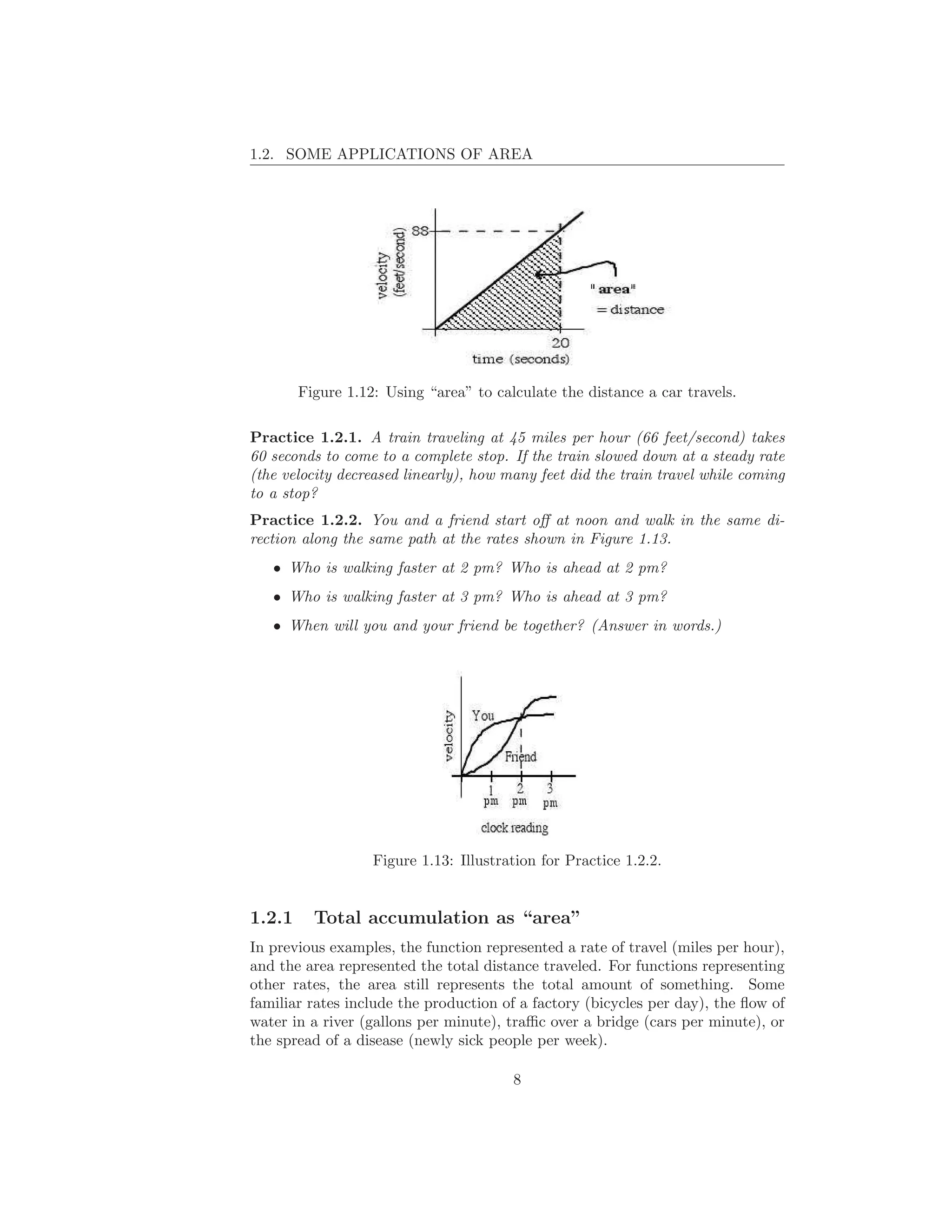 1.2. SOME APPLICATIONS OF AREA




        Figure 1.12: Using “area” to calculate the distance a car travels.

Practice 1.2.1. A train traveling at 45 miles per hour (66 feet/second) takes
60 seconds to come to a complete stop. If the train slowed down at a steady rate
(the velocity decreased linearly), how many feet did the train travel while coming
to a stop?
Practice 1.2.2. You and a friend start oﬀ at noon and walk in the same di-
rection along the same path at the rates shown in Figure 1.13.
   • Who is walking faster at 2 pm? Who is ahead at 2 pm?
   • Who is walking faster at 3 pm? Who is ahead at 3 pm?
   • When will you and your friend be together? (Answer in words.)




                   Figure 1.13: Illustration for Practice 1.2.2.


1.2.1     Total accumulation as “area”
In previous examples, the function represented a rate of travel (miles per hour),
and the area represented the total distance traveled. For functions representing
other rates, the area still represents the total amount of something. Some
familiar rates include the production of a factory (bicycles per day), the ﬂow of
water in a river (gallons per minute), traﬃc over a bridge (cars per minute), or
the spread of a disease (newly sick people per week).

                                        8
 