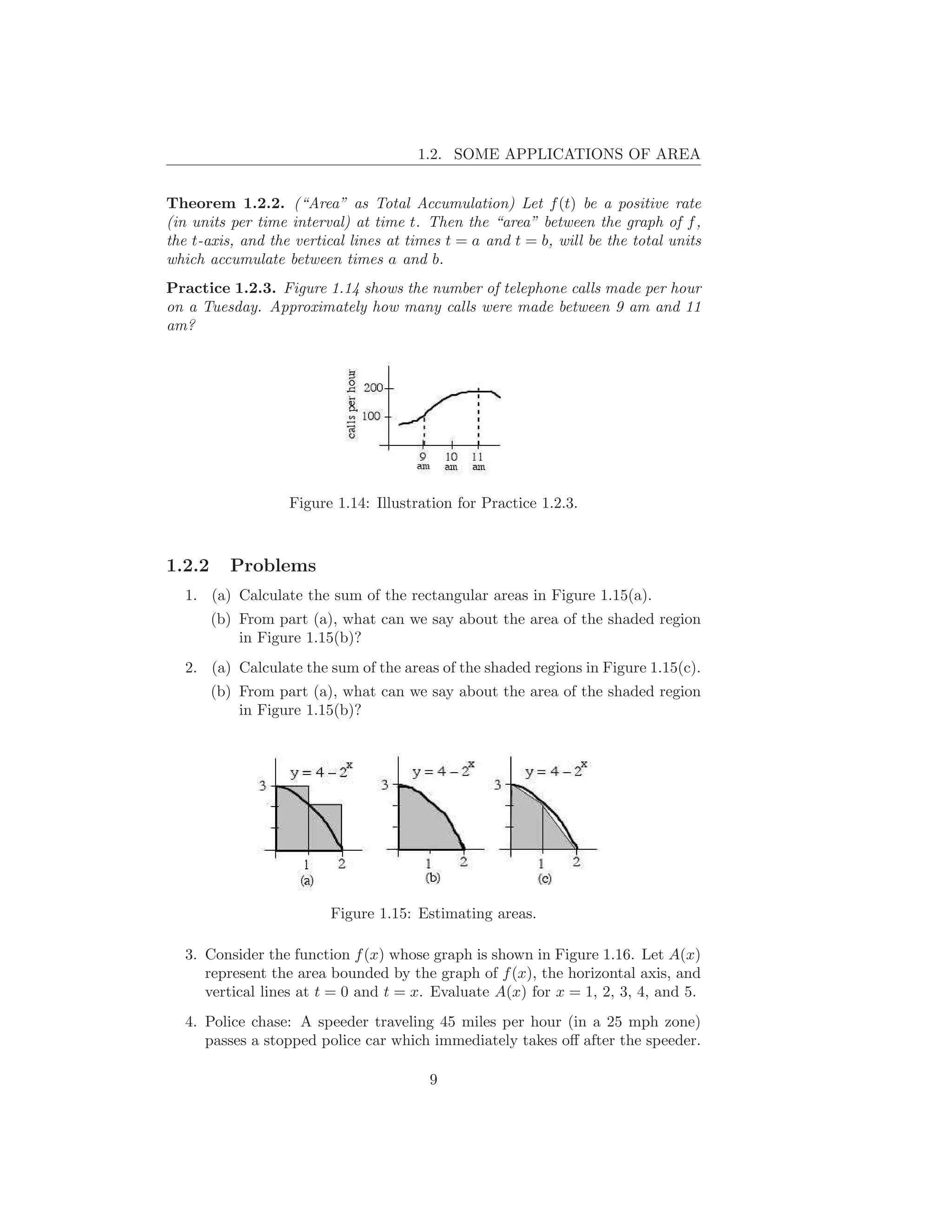 1.2. SOME APPLICATIONS OF AREA


Theorem 1.2.2. (“Area” as Total Accumulation) Let f (t) be a positive rate
(in units per time interval) at time t. Then the “area” between the graph of f ,
the t-axis, and the vertical lines at times t = a and t = b, will be the total units
which accumulate between times a and b.
Practice 1.2.3. Figure 1.14 shows the number of telephone calls made per hour
on a Tuesday. Approximately how many calls were made between 9 am and 11
am?




                   Figure 1.14: Illustration for Practice 1.2.3.



1.2.2     Problems
  1. (a) Calculate the sum of the rectangular areas in Figure 1.15(a).
        (b) From part (a), what can we say about the area of the shaded region
            in Figure 1.15(b)?
  2. (a) Calculate the sum of the areas of the shaded regions in Figure 1.15(c).
        (b) From part (a), what can we say about the area of the shaded region
            in Figure 1.15(b)?




                         Figure 1.15: Estimating areas.

  3. Consider the function f (x) whose graph is shown in Figure 1.16. Let A(x)
     represent the area bounded by the graph of f (x), the horizontal axis, and
     vertical lines at t = 0 and t = x. Evaluate A(x) for x = 1, 2, 3, 4, and 5.
  4. Police chase: A speeder traveling 45 miles per hour (in a 25 mph zone)
     passes a stopped police car which immediately takes oﬀ after the speeder.

                                         9
 