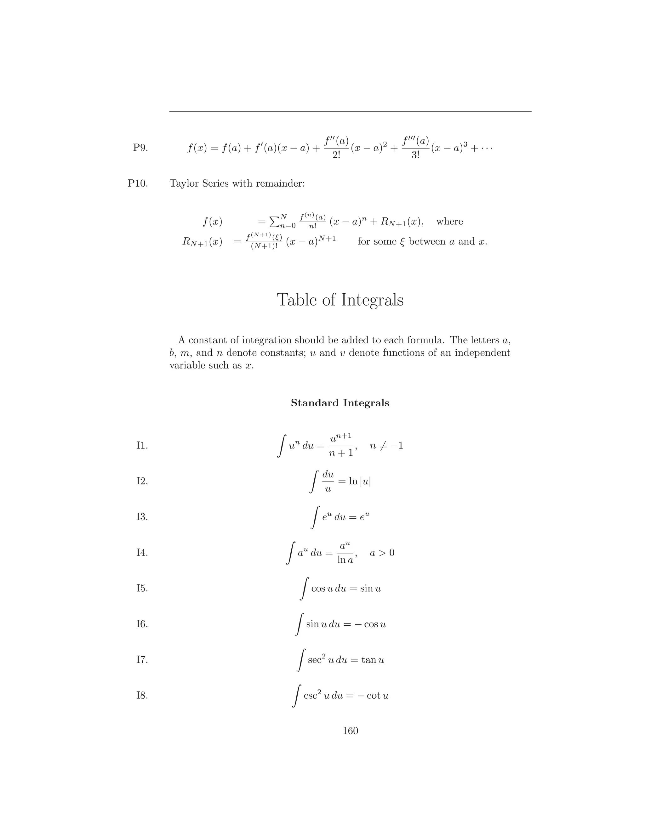 f ′′ (a)            f ′′′ (a)
 P9.      f (x) = f (a) + f ′ (a)(x − a) +                (x − a)2 +           (x − a)3 + · · ·
                                                    2!                  3!

P10.   Taylor Series with remainder:


                                     N   f (n) (a)
              f (x)          =       n=0    n!       (x − a)n + RN +1 (x),      where
                          f (N +1) (ξ)
         RN +1 (x)    =     (N +1)!      (x − a)N +1            for some ξ between a and x.




                                    Table of Integrals

         A constant of integration should be added to each formula. The letters a,
       b, m, and n denote constants; u and v denote functions of an independent
       variable such as x.


                                          Standard Integrals


                                                     un+1
 I1.                                     un du =          ,       n = −1
                                                     n+1

                                                du
 I2.                                               = ln |u|
                                                 u

 I3.                                            eu du = eu

                                                        au
 I4.                                       au du =          ,     a>0
                                                       ln a

 I5.                                          cos u du = sin u


 I6.                                         sin u du = − cos u


 I7.                                         sec2 u du = tan u


 I8.                                        csc2 u du = − cot u


                                                        160
 