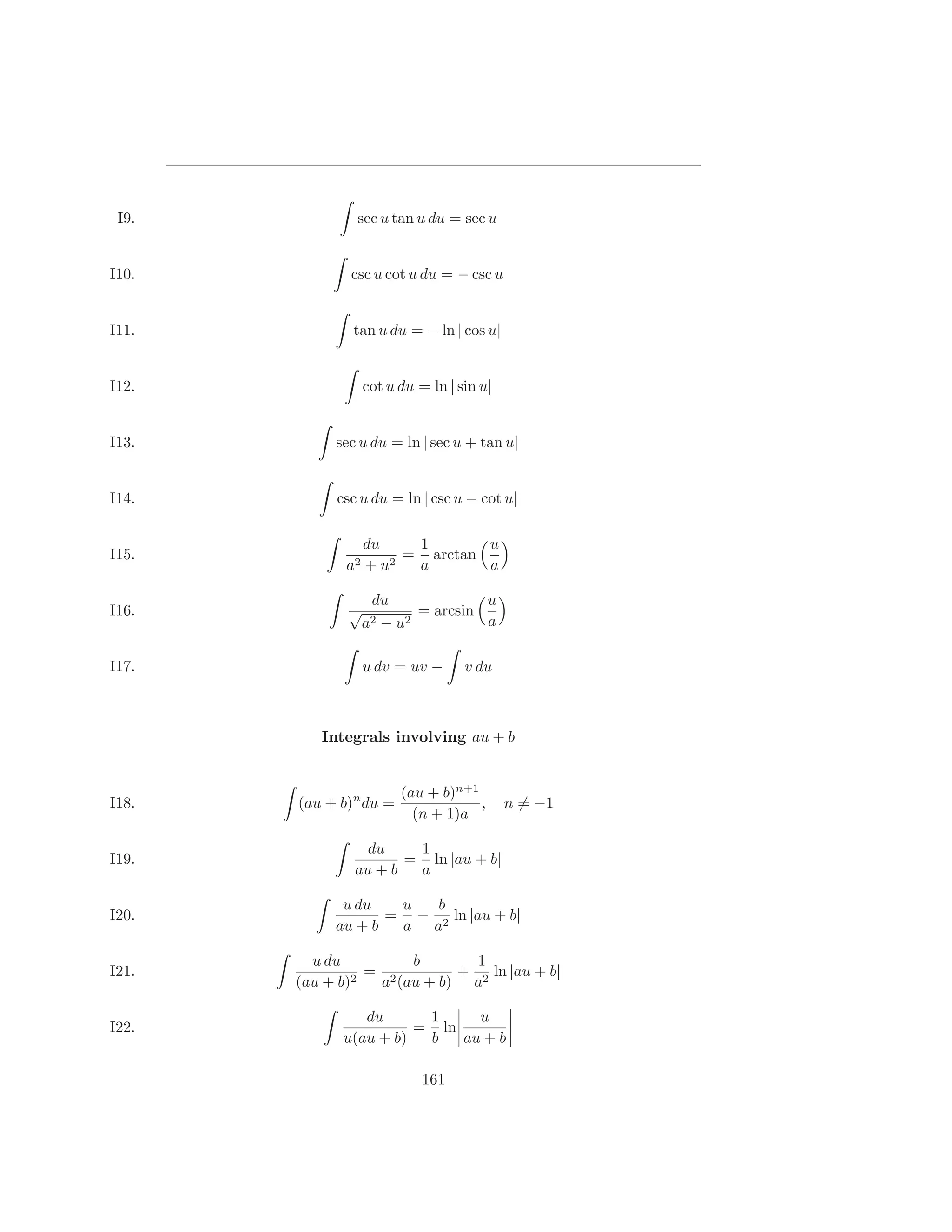 I9.           sec u tan u du = sec u


I10.          csc u cot u du = − csc u


I11.           tan u du = − ln | cos u|


I12.              cot u du = ln | sin u|


I13.        sec u du = ln | sec u + tan u|


I14.        csc u du = ln | csc u − cot u|

                du    1       u
I15.                 = arctan
             a2 + u2  a       a

                   du              u
I16.          √           = arcsin
                  a2 − u2          a

I17.              u dv = uv −      v du



          Integrals involving au + b


                        (au + b)n+1
I18.   (au + b)n du =               ,      n = −1
                          (n + 1)a

                 du    1
I19.                  = ln |au + b|
               au + b  a

             u du   u  b
I20.               = − 2 ln |au + b|
            au + b  a a

         u du         b       1
I21.             = 2        +   ln |au + b|
       (au + b)2  a (au + b) a2

                du      1     u
I22.                   = ln
             u(au + b)  b   au + b

                            161
 