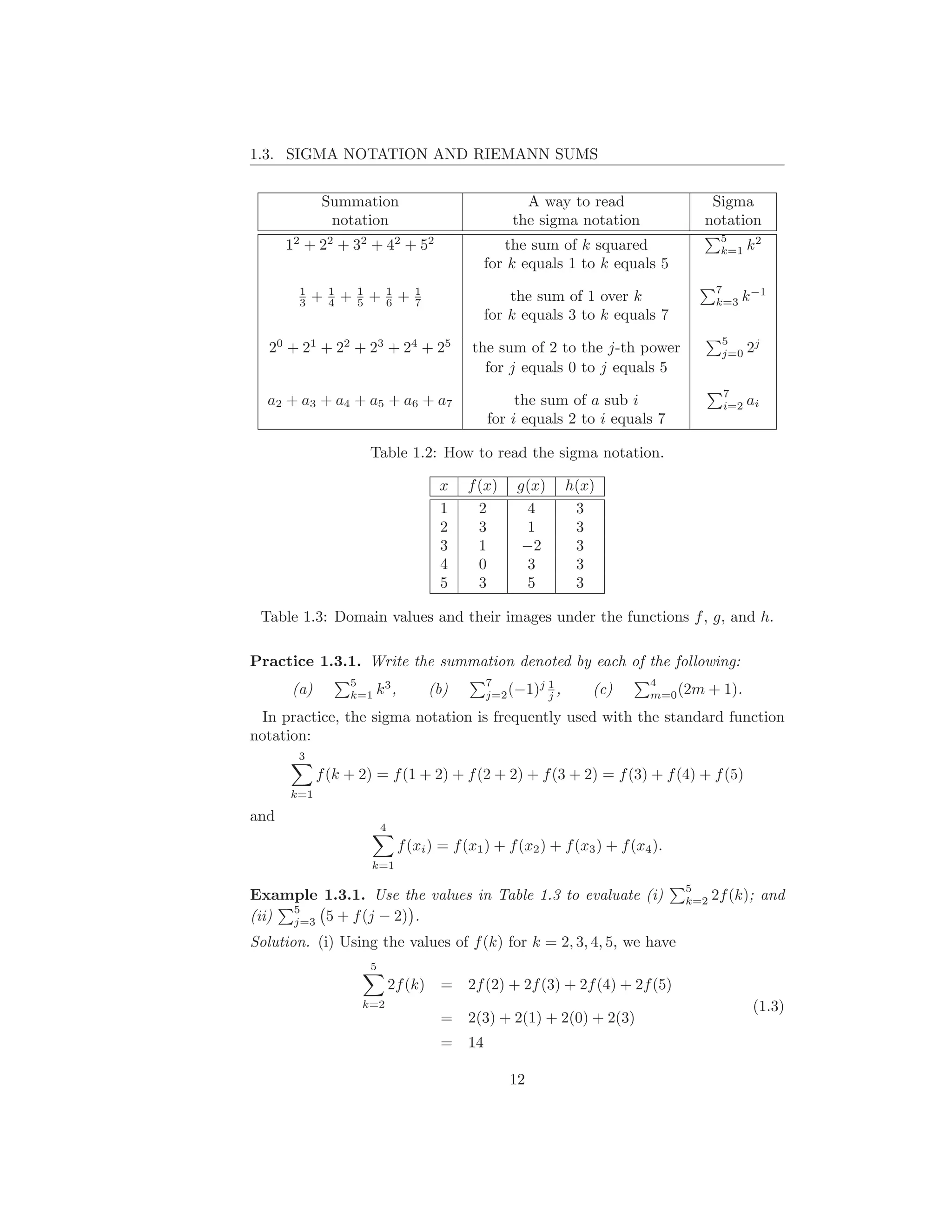 1.3. SIGMA NOTATION AND RIEMANN SUMS


            Summation                                         A way to read                Sigma
             notation                                       the sigma notation            notation
                                                                                               5
      12 + 22 + 32 + 42 + 52                               the sum of k squared                k=1    k2
                                                        for k equals 1 to k equals 5
        1       1       1       1        1                                                     7
        3   +   4   +   5   +   6    +   7                  the sum of 1 over k                k=3   k −1
                                                        for k equals 3 to k equals 7
                                                                                               5
  20 + 21 + 22 + 23 + 24 + 25                      the sum of 2 to the j-th power              j=0    2j
                                                     for j equals 0 to j equals 5
                                                                                                7
  a2 + a3 + a4 + a5 + a6 + a7                                the sum of a sub i                 i=2   ai
                                                        for i equals 2 to i equals 7

                            Table 1.2: How to read the sigma notation.

                                              x    f (x)     g(x)      h(x)
                                              1      2         4        3
                                              2      3         1        3
                                              3      1        −2        3
                                              4      0         3        3
                                              5      3         5        3

 Table 1.3: Domain values and their images under the functions f , g, and h.

Practice 1.3.1. Write the summation denoted by each of the following:
                    5                                   7       j1                4
      (a)           k=1     k3 ,             (b)        j=2 (−1) j ,      (c)     m=0 (2m     + 1).
 In practice, the sigma notation is frequently used with the standard function
notation:
       3
            f (k + 2) = f (1 + 2) + f (2 + 2) + f (3 + 2) = f (3) + f (4) + f (5)
      k=1

and
                                4
                                     f (xi ) = f (x1 ) + f (x2 ) + f (x3 ) + f (x4 ).
                            k=1

                                                                                        5
Example 1.3.1. Use the values in Table 1.3 to evaluate (i)                              k=2   2f (k); and
     5
(ii) j=3 5 + f (j − 2) .
Solution. (i) Using the values of f (k) for k = 2, 3, 4, 5, we have
                            5
                                    2f (k)    =    2f (2) + 2f (3) + 2f (4) + 2f (5)
                        k=2                                                                           (1.3)
                                              =    2(3) + 2(1) + 2(0) + 2(3)
                                              =    14

                                                           12
 