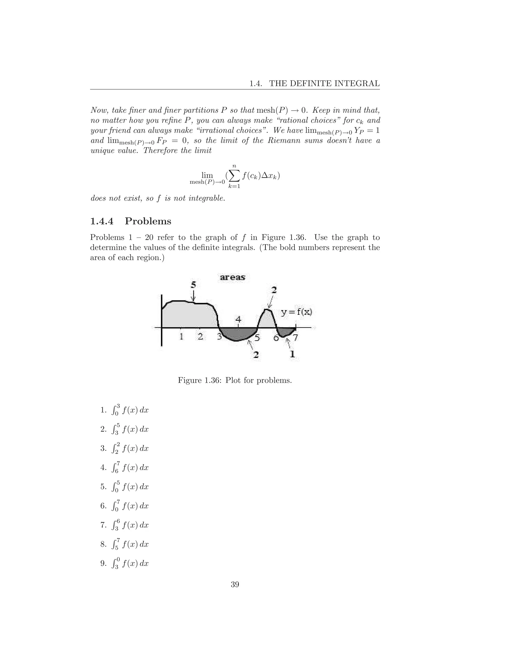 1.4. THE DEFINITE INTEGRAL


Now, take ﬁner and ﬁner partitions P so that mesh(P ) → 0. Keep in mind that,
no matter how you reﬁne P , you can always make “rational choices” for ck and
your friend can always make “irrational choices”. We have limmesh(P )→0 YP = 1
and limmesh(P )→0 FP = 0, so the limit of the Riemann sums doesn’t have a
unique value. Therefore the limit
                                             n
                                lim      (        f (ck )∆xk )
                            mesh(P )→0
                                          k=1

does not exist, so f is not integrable.

1.4.4       Problems
Problems 1 – 20 refer to the graph of f in Figure 1.36. Use the graph to
determine the values of the deﬁnite integrals. (The bold numbers represent the
area of each region.)




                         Figure 1.36: Plot for problems.

        3
  1.    0
            f (x) dx
        5
  2.    3
            f (x) dx
        2
  3.    2
            f (x) dx
        7
  4.    6
            f (x) dx
        5
  5.    0
            f (x) dx
        7
  6.    0
            f (x) dx
        6
  7.    3
            f (x) dx
        7
  8.    5
            f (x) dx
        0
  9.    3
            f (x) dx

                                             39
 