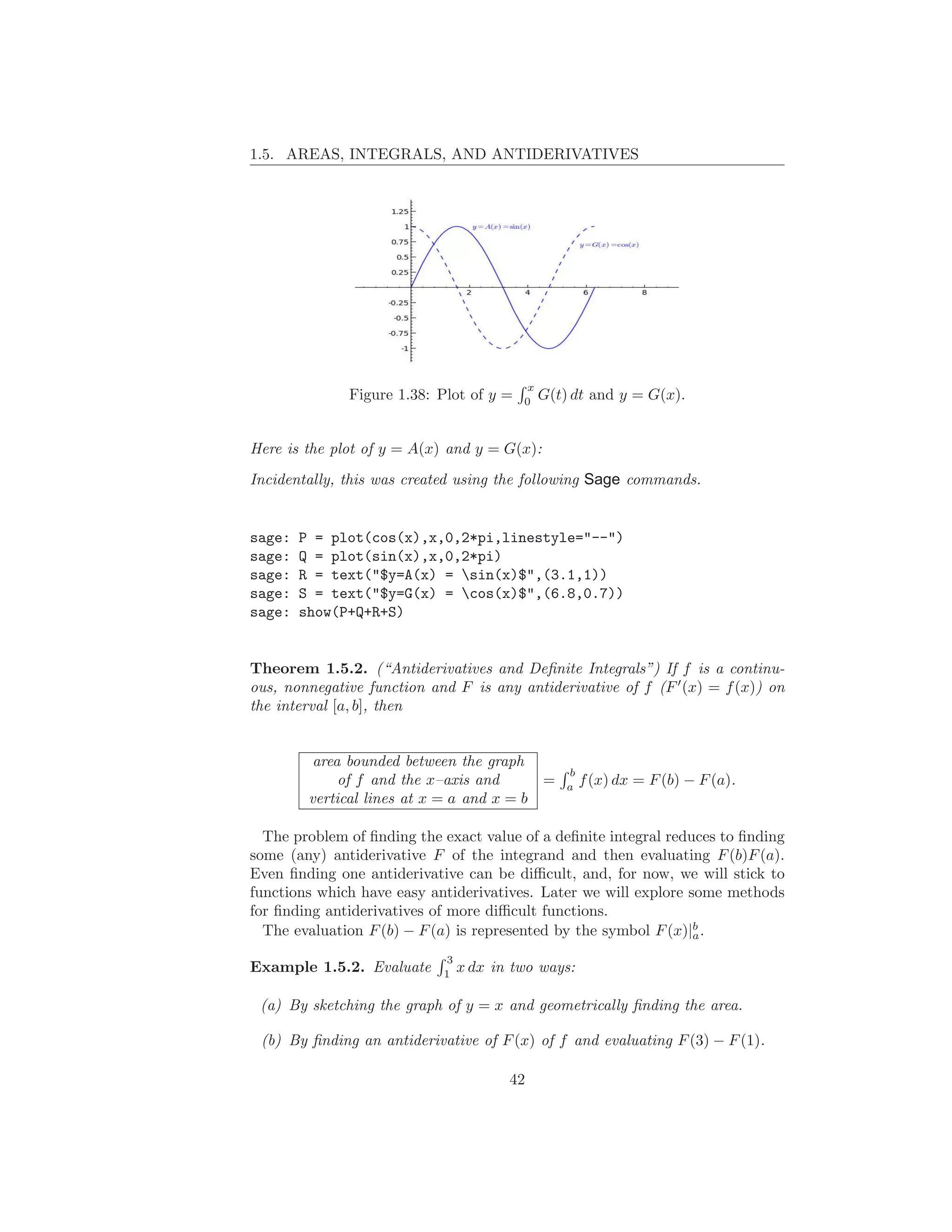 1.5. AREAS, INTEGRALS, AND ANTIDERIVATIVES




                                         x
              Figure 1.38: Plot of y =   0
                                             G(t) dt and y = G(x).


Here is the plot of y = A(x) and y = G(x):
Incidentally, this was created using the following Sage commands.


sage:   P = plot(cos(x),x,0,2*pi,linestyle="--")
sage:   Q = plot(sin(x),x,0,2*pi)
sage:   R = text("$y=A(x) = sin(x)$",(3.1,1))
sage:   S = text("$y=G(x) = cos(x)$",(6.8,0.7))
sage:   show(P+Q+R+S)


Theorem 1.5.2. (“Antiderivatives and Deﬁnite Integrals”) If f is a continu-
ous, nonnegative function and F is any antiderivative of f (F ′ (x) = f (x)) on
the interval [a, b], then


          area bounded between the graph
                                                 b
              of f and the x–axis and      =     a
                                                     f (x) dx = F (b) − F (a).
         vertical lines at x = a and x = b

  The problem of ﬁnding the exact value of a deﬁnite integral reduces to ﬁnding
some (any) antiderivative F of the integrand and then evaluating F (b)F (a).
Even ﬁnding one antiderivative can be diﬃcult, and, for now, we will stick to
functions which have easy antiderivatives. Later we will explore some methods
for ﬁnding antiderivatives of more diﬃcult functions.
  The evaluation F (b) − F (a) is represented by the symbol F (x)|b .
                                                                  a

                            3
Example 1.5.2. Evaluate     1
                                x dx in two ways:

 (a) By sketching the graph of y = x and geometrically ﬁnding the area.

 (b) By ﬁnding an antiderivative of F (x) of f and evaluating F (3) − F (1).

                                       42
 