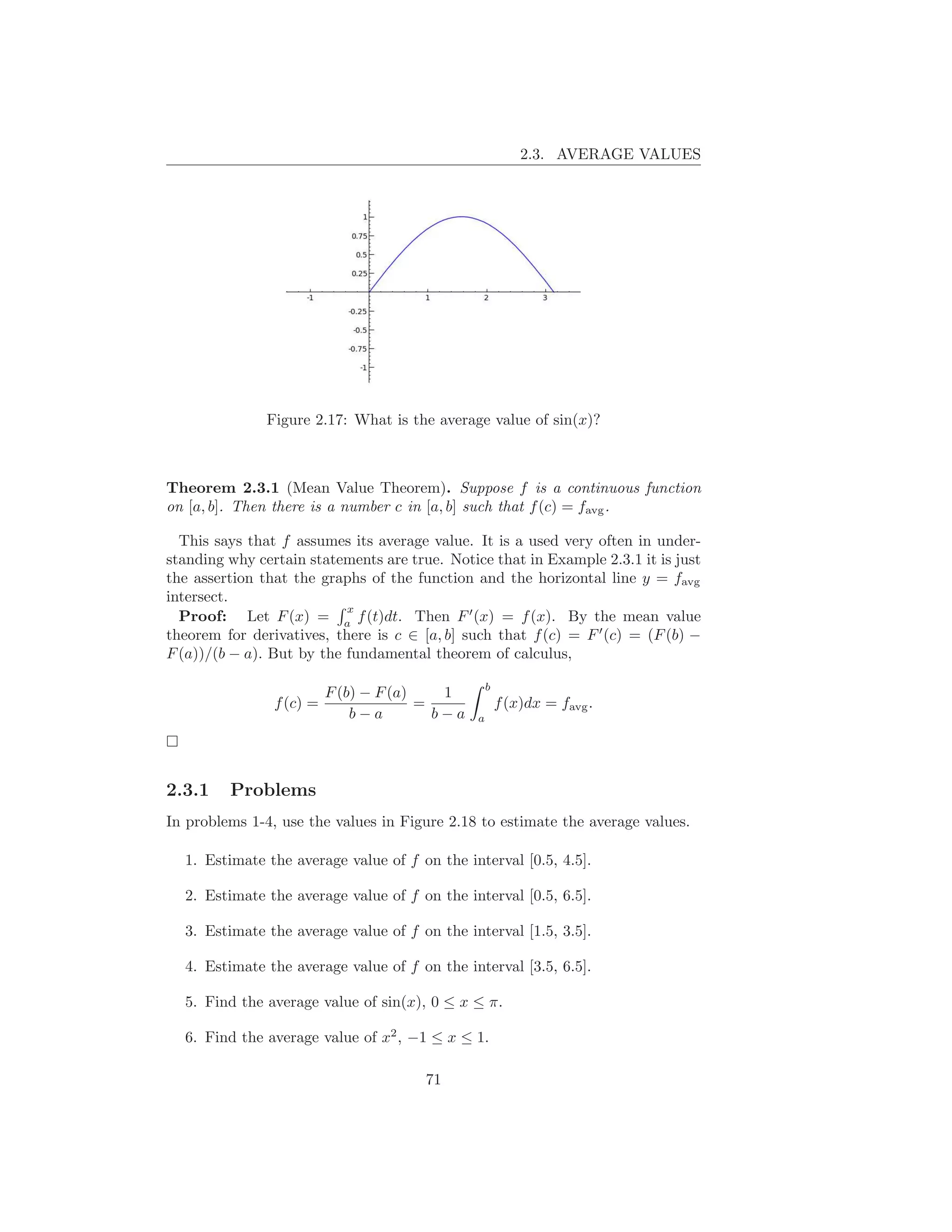 2.3. AVERAGE VALUES




               Figure 2.17: What is the average value of sin(x)?



Theorem 2.3.1 (Mean Value Theorem). Suppose f is a continuous function
on [a, b]. Then there is a number c in [a, b] such that f (c) = favg .

  This says that f assumes its average value. It is a used very often in under-
standing why certain statements are true. Notice that in Example 2.3.1 it is just
the assertion that the graphs of the function and the horizontal line y = favg
intersect.
                           x
  Proof: Let F (x) = a f (t)dt. Then F ′ (x) = f (x). By the mean value
theorem for derivatives, there is c ∈ [a, b] such that f (c) = F ′ (c) = (F (b) −
F (a))/(b − a). But by the fundamental theorem of calculus,

                                                    b
                          F (b) − F (a)    1
                f (c) =                 =               f (x)dx = favg .
                              b−a         b−a   a




2.3.1    Problems
In problems 1-4, use the values in Figure 2.18 to estimate the average values.

  1. Estimate the average value of f on the interval [0.5, 4.5].

  2. Estimate the average value of f on the interval [0.5, 6.5].

  3. Estimate the average value of f on the interval [1.5, 3.5].

  4. Estimate the average value of f on the interval [3.5, 6.5].

  5. Find the average value of sin(x), 0 ≤ x ≤ π.

  6. Find the average value of x2 , −1 ≤ x ≤ 1.

                                       71
 