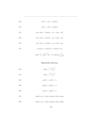 T10.            sin2 x = 1/2(1 − cos(2x))


T11.            cos2 x = 1/2(1 + cos(2x))


T12.    sin x sin y = 1/2 cos(x − y) − cos(x + y))


T13.   cos x cos y = 1/2 cos(x − y) + cos(x + y))


T14.    sin x cos y = 1/2 sin(x − y) + sin(x + y))


T15.    c1 cos(ωt) + c2 sin(ωt) = A sin(ωt + φ),


                                                 c1
       where A =     c2 + c2 , φ = 2 arctan
                      1    2
                                              c2 + A



                Hyperbolic Functions


                               ex + e−x
T16.                cosh x =
                                   2

                               ex − e−x
T17.                sinh x =
                                   2

T18.               cosh2 x − sinh2 x = 1


T19.               tanh2 x + sech2 x = 1


T20.               coth2 x − csch2 x = 1


T21.   sinh(x ± y) = sinh x cosh y ± cosh x sinh y


T22.   cosh(x ± y) = cosh x cosh y ± sinh x sinh y


                               158
 