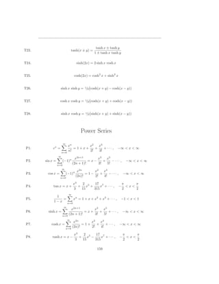 tanh x ± tanh y
T23.                           tanh(x ± y) =
                                               1 ± tanh x tanh y

T24.                               sinh(2x) = 2 sinh x cosh x


T25.                             cosh(2x) = cosh2 x + sinh2 x


T26.               sinh x sinh y = 1/2 cosh(x + y) − cosh(x − y))


T27.              cosh x cosh y = 1/2 cosh(x + y) + cosh(x − y))


T28.               sinh x cosh y = 1/2 sinh(x + y) + sinh(x − y))




                                      Power Series
                       ∞
                         xn       x2   x3
 P1.        ex =            =1+x+    +    + ··· ,               −∞ < x < ∞
                     n=0
                         n!       2!   3!
                 ∞
                                  x2n+1       x3   x5
 P2.   sin x =         (−1)n              =x−    +    − ··· ,        −∞ < x < ∞
                 n=0
                                (2n + 1)!     3!   5!
                     ∞
                                    x2n      x2   x4
 P3.    cos x =            (−1)n         =1−    +    − ··· ,        −∞ < x < ∞
                  n=0
                                   (2n)!     2!   4!

                                x3  2      17 7                     π     π
 P4.        tan x = x +            + x5 +     x + ··· ,         −     <x<
                                3   15    315                       2     2
                            ∞
              1
 P5.             =    xn = 1 + x + x2 + x3 + · · · ,               −1 < x < 1
            1 − x n=0
                       ∞
                           x2n+1       x3   x5
 P6.     sinh x =                  =x+    +    + ··· ,              −∞ < x < ∞
                     n=0
                         (2n + 1)!     3!   5!
                           ∞
                                x2n      x2   x4
 P7.       cosh x =                  =1+    +    + ··· ,        −∞ < x < ∞
                           n=0
                               (2n)!     2!   4!

                                 x3   2     17 7                    π     π
 P8.       tanh x = x −             + x5 −     x + ··· ,        −     <x<
                                 3   15    315                      2     2

                                                159
 