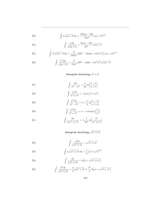 √            2(3au − 2b)
I23.             u au + b du =             (au + b)3/2
                                  15a2

                        u du     2(au − 2b) √
I24.                √          =             au + b
                        au + b      3a2
         √                 2
I25.   u2 au + b du =          8b2 − 12abu + 15a2 u2 (au + b)3/2
                         105a3

             u2 du      2                       √
I26.        √        =    3
                            8b2 − 4abu + 3a2 u2   au + b
              au + b   15a


                    Integrals involving u2 ± a2


                               du      1    u−a
I27.                                =    ln
                          u2   −a 2   2a    u+a

                          u du
I28.                             = 1/2 ln u2 ± a2
                         u2 ± a2

                          u2 du       a   u−a
I29.                             = u + ln
                         u2 − a2      2   u+a

                         u2 du                  u
I30.                      2 + a2
                                 = u − a arctan
                        u                       a

                          du        1      u2
I31.                            = ± 2 ln 2
                    u(u2   ±a2)    2a   u ± a2


                                             √
                   Integrals involving           u2 ± a2


                               u du
I32.                       √           =    u2 ± a2
                               u2 ± a2
                                           1 2          3/2
I33.                u    u2 ± a2 du =        u ± a2
                                           3

                          du
I34.                 √          = ln u +       u2 ± a2
                         u2± a2
               u2 du     u                  a2
I35.       √           =        u2 ± a2 ∓      ln u +      u2 ± a2
               u2 ± a2   2                  2

                                      162
 