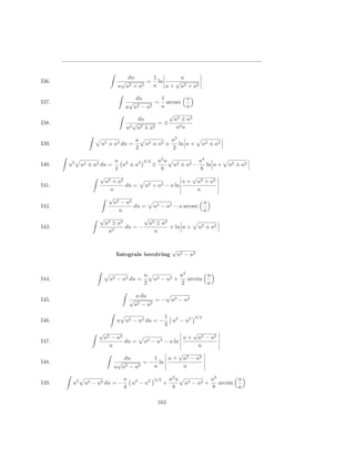 du      1        u
I36.                          √        = ln    √
                             u u2 + a2  a   a + u2 + a2

                                  du       1        u
I37.                            √        = arcsec
                               u u2 − a2   a        a
                                             √
                                   du         u2 ± a2
I38.                             √        =∓
                               u2 u2 ± a2      a2 u

                                   u                       a2
I39.                u2 ± a2 du =         u2 ± a2 ±            ln u +           u2 ± a2
                                   2                       2

                            u 2          3/2       a2 u                    a4
I40.   u2    u2 ± a2 du =     u ± a2           ∓           u2 ± a2 −          ln u +     u2 ± a2
                            4                       8                      8
                    √                                   √
                      u2 + a2          2 + a2 − a ln
                                                     a + u2 + a2
I41.                          du = u
                        u                                 u
                       √
                          u2 − a2                           u
I42.                              du = u2 − a2 − a arcsec
                            u                               a
                    √                 √
                     u2 ± a2           u2 ± a2
I43.                     2
                              du = −           + ln u + u2 ± a2
                       u                 u


                                                           √
                            Integrals involving             a2 − u2


                                         u                       a2        u
I44.                      a2 − u2 du =         a2 − u2 +            arcsin
                                         2                       2         a

                                   u du
I45.                             √        = − a2 − u2
                                  a2 − u2

                                                     1 2                 3/2
I46.                        u a2 − u2 du = −           a − u2
                                                     3
                    √                                                   √
                        a2 − u2                                   a+     a2 − u2
I47.                            du =     a2 − u2 − a ln
                          u                                               u
                                                                 √
                               du        1   a+                      a2 − u2
I48.                         √        = − ln
                            u a2 − u2    a                           u

                               u 2             3/2        a2 u                    a4        u
I49.    u2    a2 − u2 du = −     a − u2              +               a2 − u2 +       arcsin
                               4                           8                      8         a

                                                   163
 