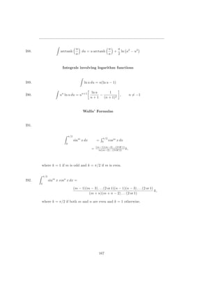 u                         u  a
I88.                    arctanh             du = u arctanh         + ln a2 − u2
                                       a                         a  2


                         Integrals involving logarithm functions



I89.                                         ln u du = u(ln u − 1)

                                                   ln u    1
I90.                    un ln u du = un+1               −        ,              n = −1
                                                  n + 1 (n + 1)2


                                            Wallis’ Formulas


I91.

                                π/2
                                                           π/2
                                      sinm x dx        =   0
                                                                 cosm x dx
                            0
                                                       (m−1)(m−3)...(2 or 1)
                                                   =     m(m−2)...(3 or 2) k,




       where k = 1 if m is odd and k = π/2 if m is even.

           π/2
I92.             sinm x cosn x dx =
       0
                                      (m − 1)(m − 3) . . . (2 or 1)(n − 1)(n − 3) . . . (2 or 1)
                                                                                                 k,
                                               (m + n)(m + n − 2) . . . (2 or 1)

       where k = π/2 if both m and n are even and k = 1 otherwise.




                                                         167
 