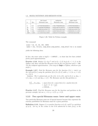 1.3. SIGMA NOTATION AND RIEMANN SUMS

                        left–hand            midpoint           right–hand
 n      ∆xi           Riemann sum          Riemann sum         Riemann sum

 5      0.8       1.9779070602600015    1.5861709609993364   1.3379070602600014
 10     0.4       1.7820390106296689    1.6032106782106783   1.462039010629669
 20     0.2       1.6926248444201737    1.6078493243021688   1.5326248444201738
 100    0.04      1.6255658911511259    1.6093739310551827   1.5935658911511259
 1000   0.004     1.6110391924319691    1.6094372724359669   1.607839192431969

                      Figure 1.26: Table for Python example.


The command
sizes = [5, 10, 20, 100, 1000]
table = [[n, (b-a)/n, rsum_lh(n),rsum_mid(n), rsum_rh(n)] for n in sizes]

yields the following data:


In fact, the exact value is log(5) = 1.609437..., so these last few lines yielded
pretty good approximations.
Practice 1.3.6. Replace 1/x by x2 and [a, b] = [1, 5] by [a, b] = [−1, 1] in the
Python code above and ﬁnd the Riemann sum for the new function and n = 100.
Use the midpoint approximation. (You may use Sage or Python, whichever you
prefer.)
Example 1.3.7. Find the Riemann sum for the function f (x) = sin(x) on
the interval [0, π] using the partition {0, π/4, π/2, π} with c1 = π/4, c2 = π/2,
c3 = 3π/4.
  Solution: The 3 subintervals are [0, π/4], [π/4, π/2], and [π/2, π] so ∆x1 =
π/4, ∆x2 = π/4 and ∆x3 = π/2. The Riemann sum for this partition is

        3
        k=1   f (ck )∆xk   = sin(π/4)(π/4) + sin(π/2)(π/4) + sin(3π/4)(π/2)
                           = √2 π + 1 · π + √ 2 π
                              1
                                 4       4
                                             1
                                                2
                           = 2.45148... .

Practice 1.3.7. Find the Riemann sum for the function and partition in the
previous example, but use c1 = 0, c2 = π/2, c3 = π/2.

1.3.3    Two special Riemann sums: lower and upper sums
Two particular Riemann sums are of special interest because they represent the
extreme possibilities for Riemann sums for a given partition.
Deﬁnition 1.3.2. Suppose f is a positive function on [a, b], and P is a partition
of [a, b]. Let mk be the xvalue in the k-th subinterval so that f (mk ) is the

                                         20
 