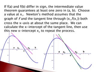If f(a) and f(b) differ in sign, the intermediate value theorem guarantees at least one zero in (a, b).  Choose a value at x 1 .  Newton’s method assumes that the graph of  f  and the tangent line through (x 1 ,f(x 1 )) both cross the x-axis at about the same place.  We can calculate the x-intercept of the tangent line, then use this new x-intercept x 2  to repeat the process. 