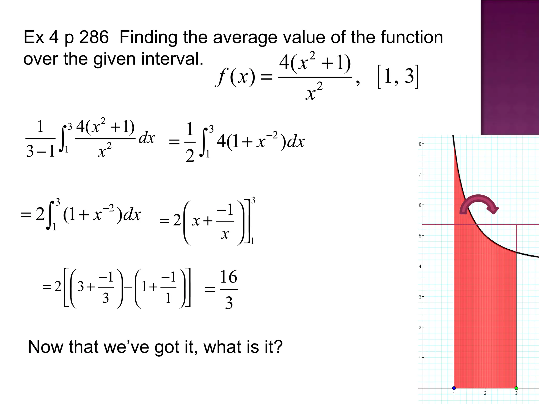 Ex 4 p 286  Finding the average value of the function over the given interval. Now that we’ve got it, what is it? 