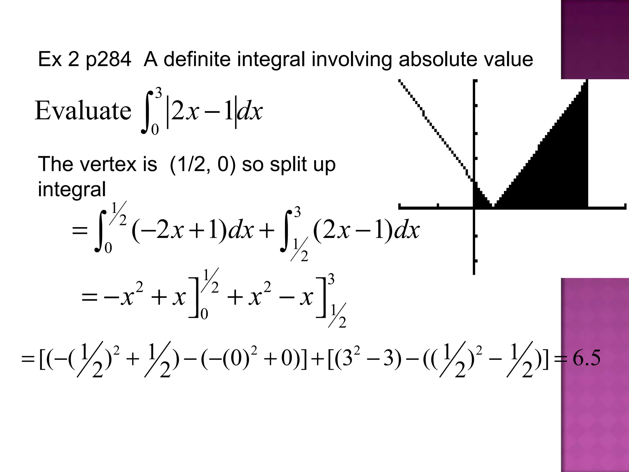 Ex 2 p284  A definite integral involving absolute value The vertex is  (1/2, 0) so split up integral 