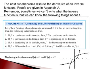 The next two theorems discuss the derivative of an inverse function.  Proofs are given in Appendix A. Remember, sometimes we can’t write what the inverse function is, but we can know the following things about it. The two graphs shown are f(x) = x 3  and f -1 (x) = x 1/3 
