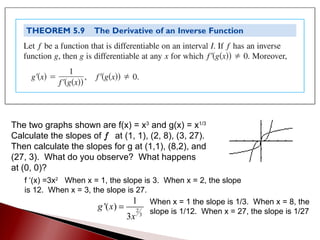 The two graphs shown are f(x) = x 3  and g(x) = x 1/3 Calculate the slopes of  f  at (1, 1), (2, 8), (3, 27). Then calculate the slopes for g at (1,1), (8,2), and (27, 3).  What do you observe?  What happens  at (0, 0)? f ‘(x) =3x 2   When x = 1, the slope is 3.  When x = 2, the slope is 12.  When x = 3, the slope is 27. When x = 1 the slope is 1/3.  When x = 8, the slope is 1/12.  When x = 27, the slope is 1/27 